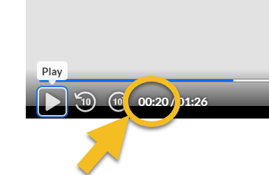 A screen capture illustrates the timecode display in a Kaltura-hosted video.